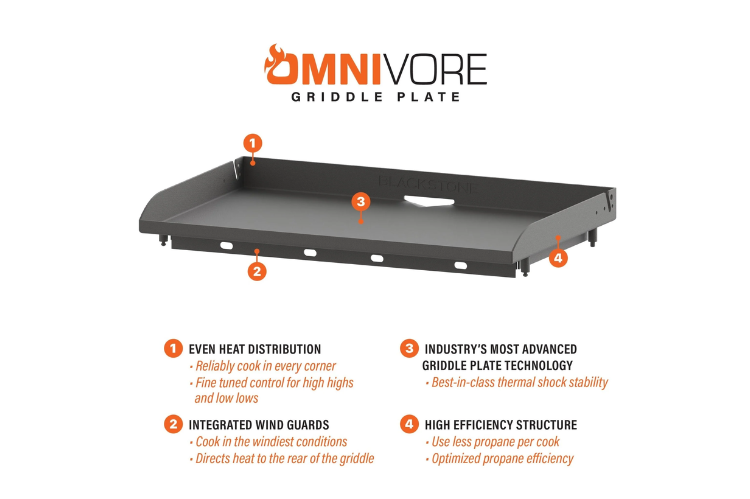 Blackstone 36" Griddle Original Omnivore 2210, a rugged Blackstone griddle built for outdoor cooking and hunting camps, offering dependable performance as a versatile outdoor griddle station