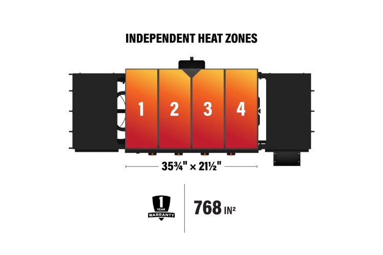 Blackstone 36" Omnivore Griddle 2212 with hard cover, durable Blackstone griddle station designed for even heat and outdoor cooking